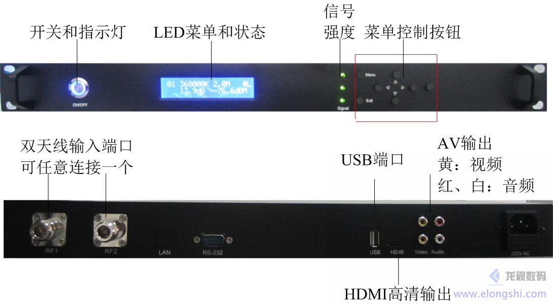 龍視數碼COFDM車載船載接收機